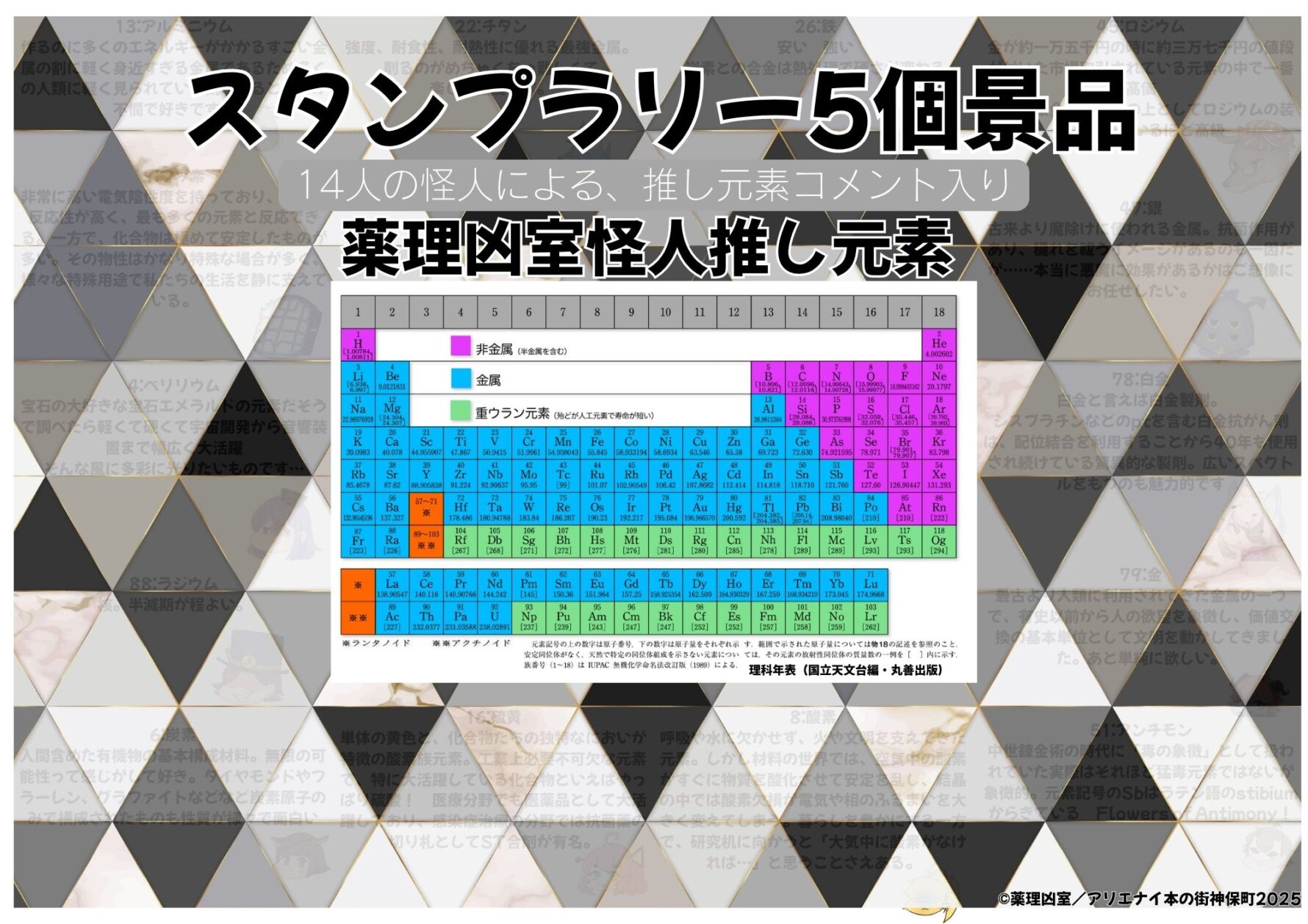 薬理凶室怪人推し元素コメント入り周期表ペーパー