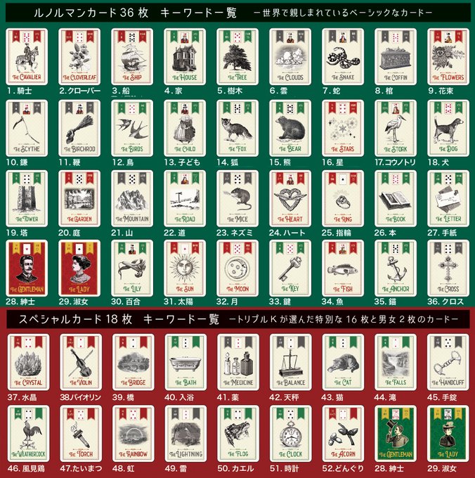 エレメンツルノルマン発売記念 トリプルkと54枚のルノルマンカードを楽しもう 書泉 神保町 秋葉原